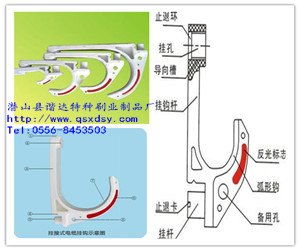 礦用電纜掛鉤與特種刷業(yè)制品 工業(yè)設(shè)備配件市場(chǎng)的雙璧