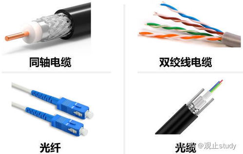 光纖電纜在計(jì)算機(jī)網(wǎng)絡(luò)體系結(jié)構(gòu)中的關(guān)鍵作用