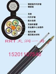 GYTC8S自承式8字光纜全面解析 一舟產(chǎn)品結(jié)構(gòu)與廠家報(bào)價(jià)指南